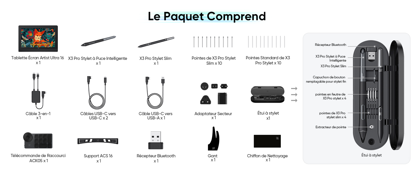 detail