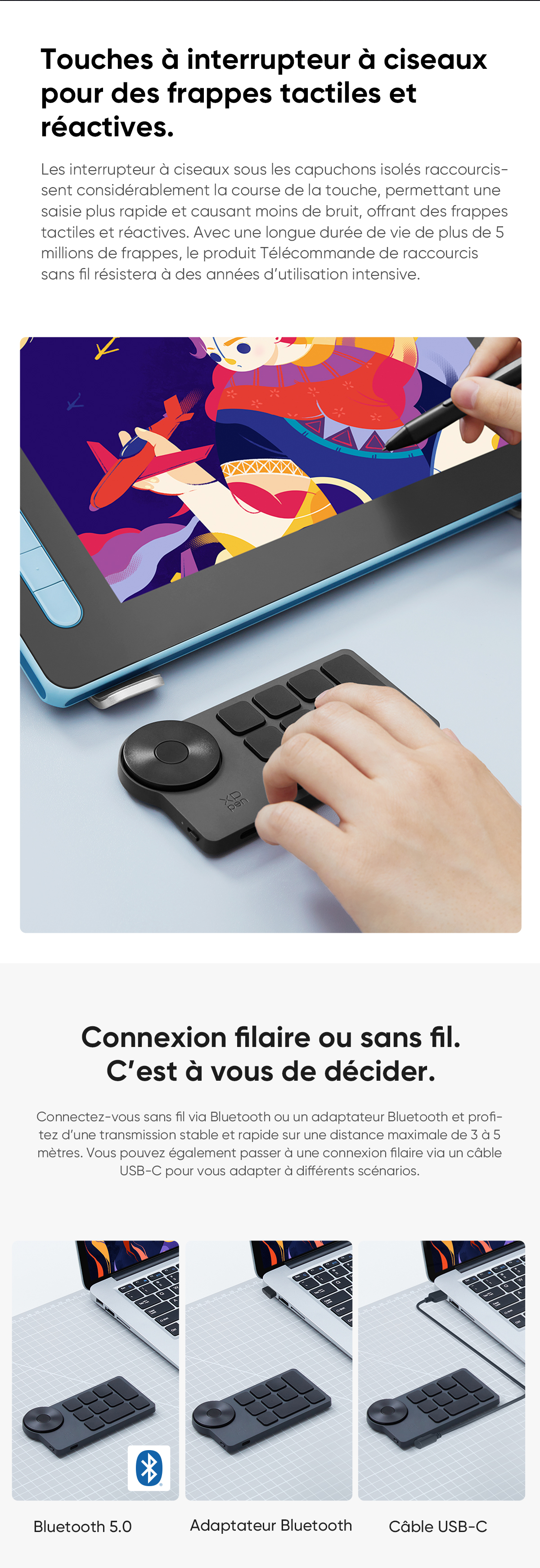 Test De L'XPPen Magic Drawing Pad : Une Tablette De Dessin Inédite Pour